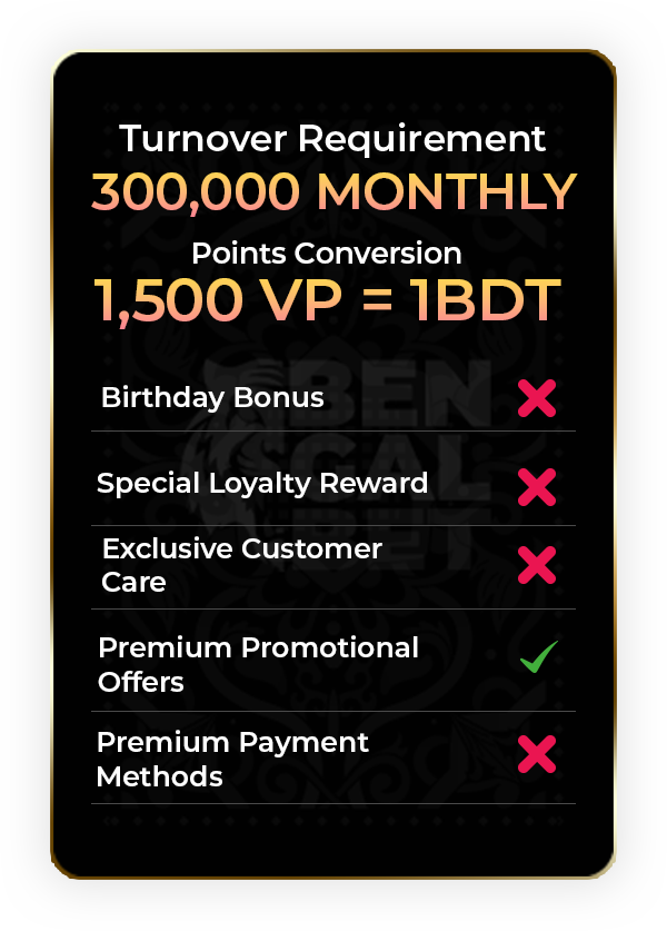 Card 2 Back